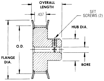 1/5 Pitch Pulley- 3/8" Belt