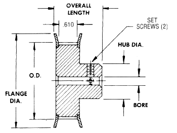 3/8 Pitch Pulley- 3/8" Belt