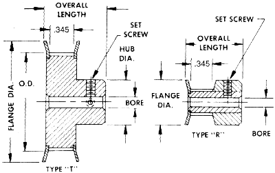 40 DP Pulley- 1/4" Belt