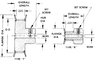 40 DP Pulley- 1/8" Belt