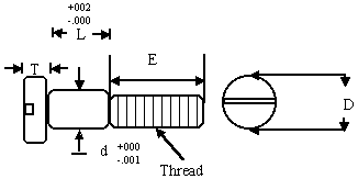 Slotted Head Shoulder Screw