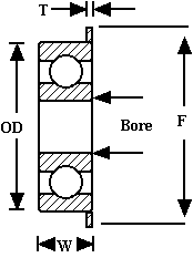 Ball Bearing Flanged