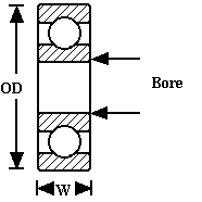 Ball Bearing Unflanged