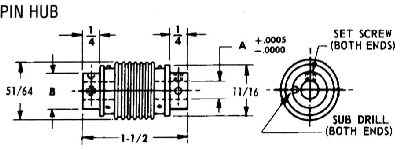 Pin Hub Bellows Coupling